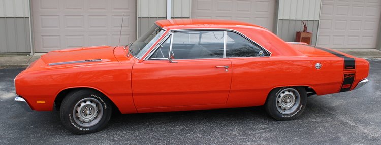 Classic Cars Online Auction