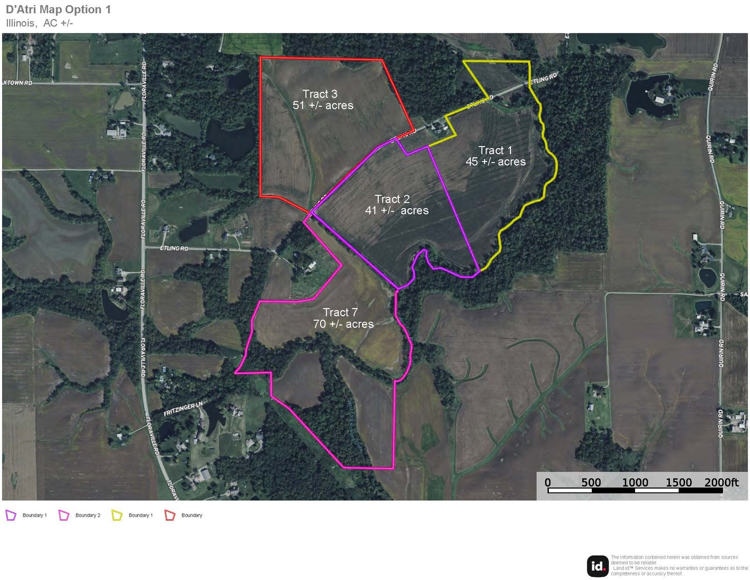 Image for St. Clair County Ag