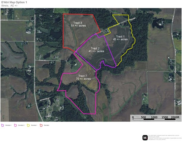 Image for St. Clair County Ag