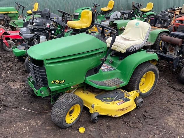 Image for CDS Equipment XIX