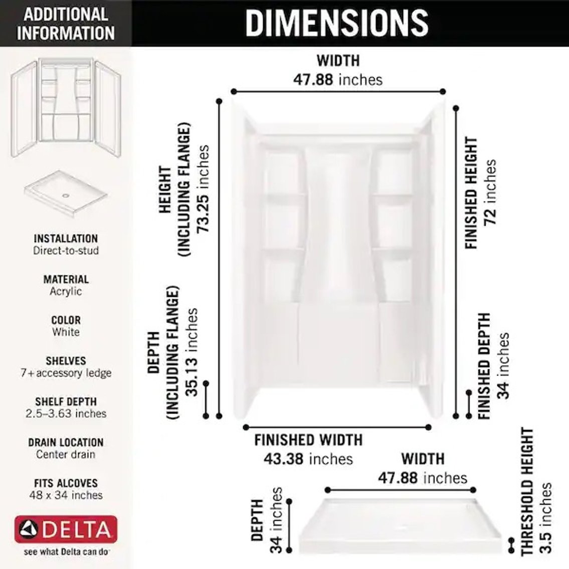 Image for New Undelivered Assets, Big Box Distribution Hub