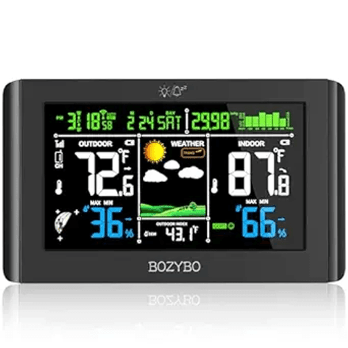 Image for Auction #286