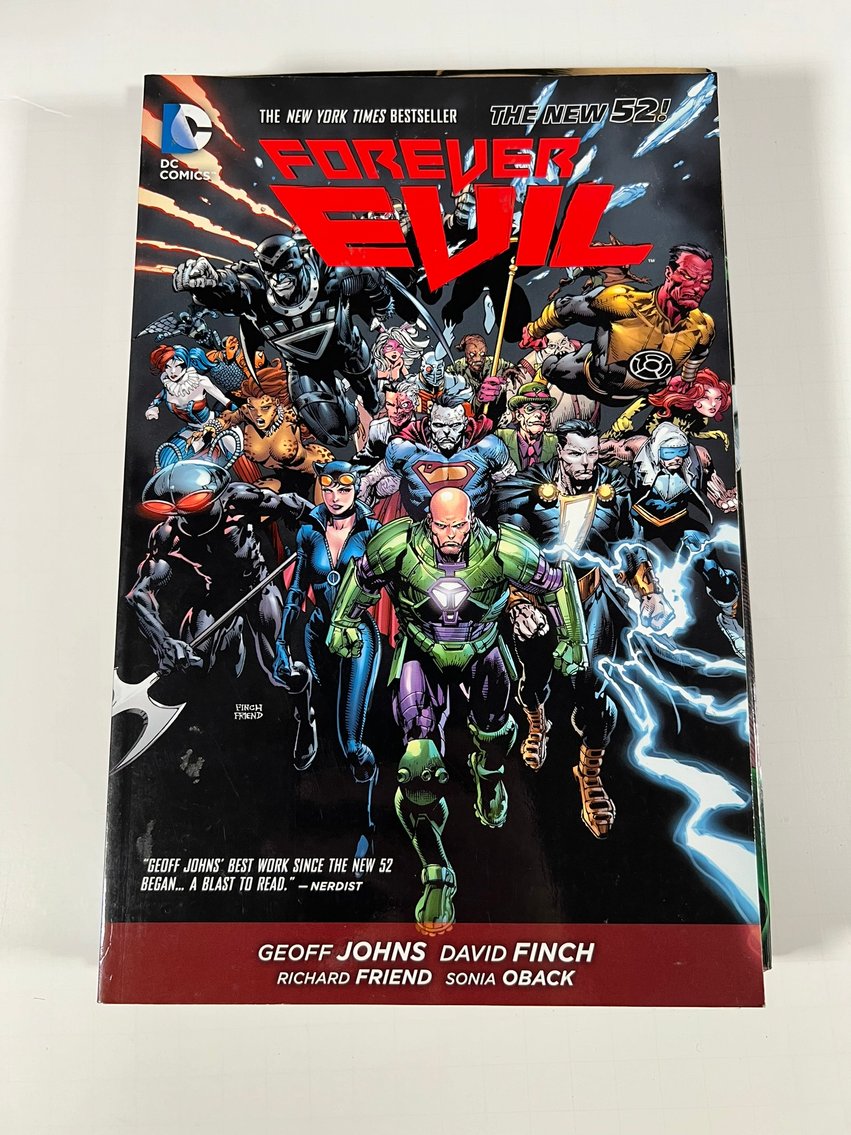 Image for COMICS & COLLECTIBLES - 600+ LOTS - ABSOLUTE