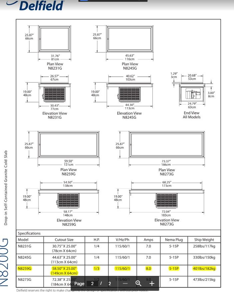 Image for (NEW) GELATO / RESTAURANT EQUIPMENT - DORAL, FL