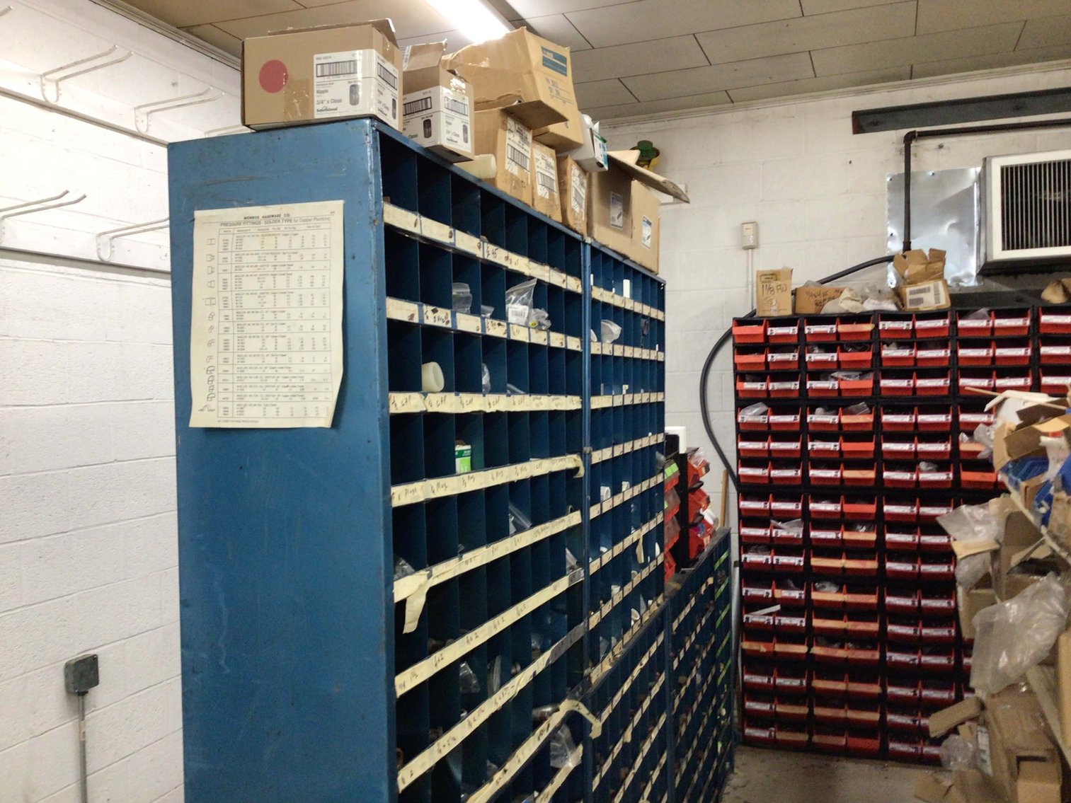 Image for THE FINAL AUCTION OF DURHAM PUBLIC HARDWARE!