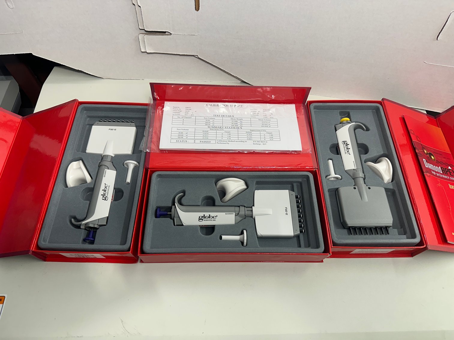 Image for Alpharetta, GA: Complete Molecular PCR Lab – 2021 KingFisher Flex, QuantStudio 5, Dynex ELISA, ULT Freezers, & Consumables