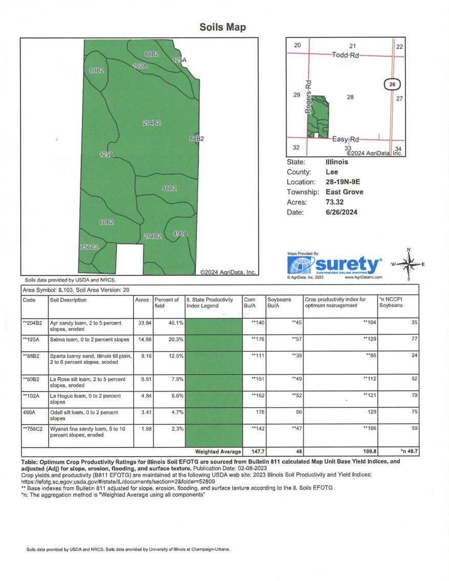 Image for Irene Larson Estate Farm