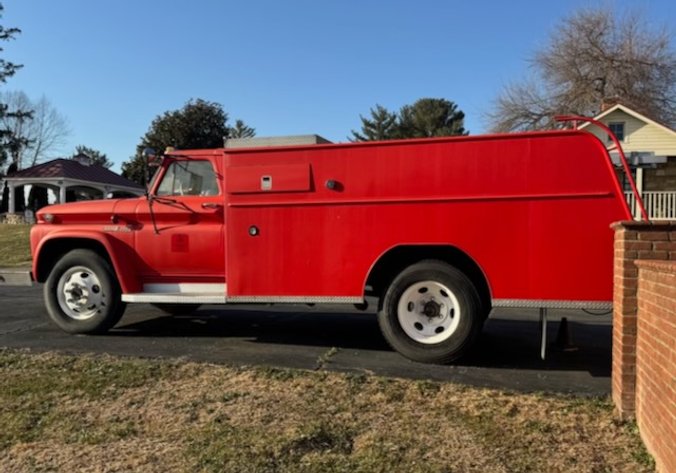 Image for Wheatland Farm: Antique Fire Truck, International Fifth Wheel, Farmall Tractors, Equestrian Items, Furniture & Decor