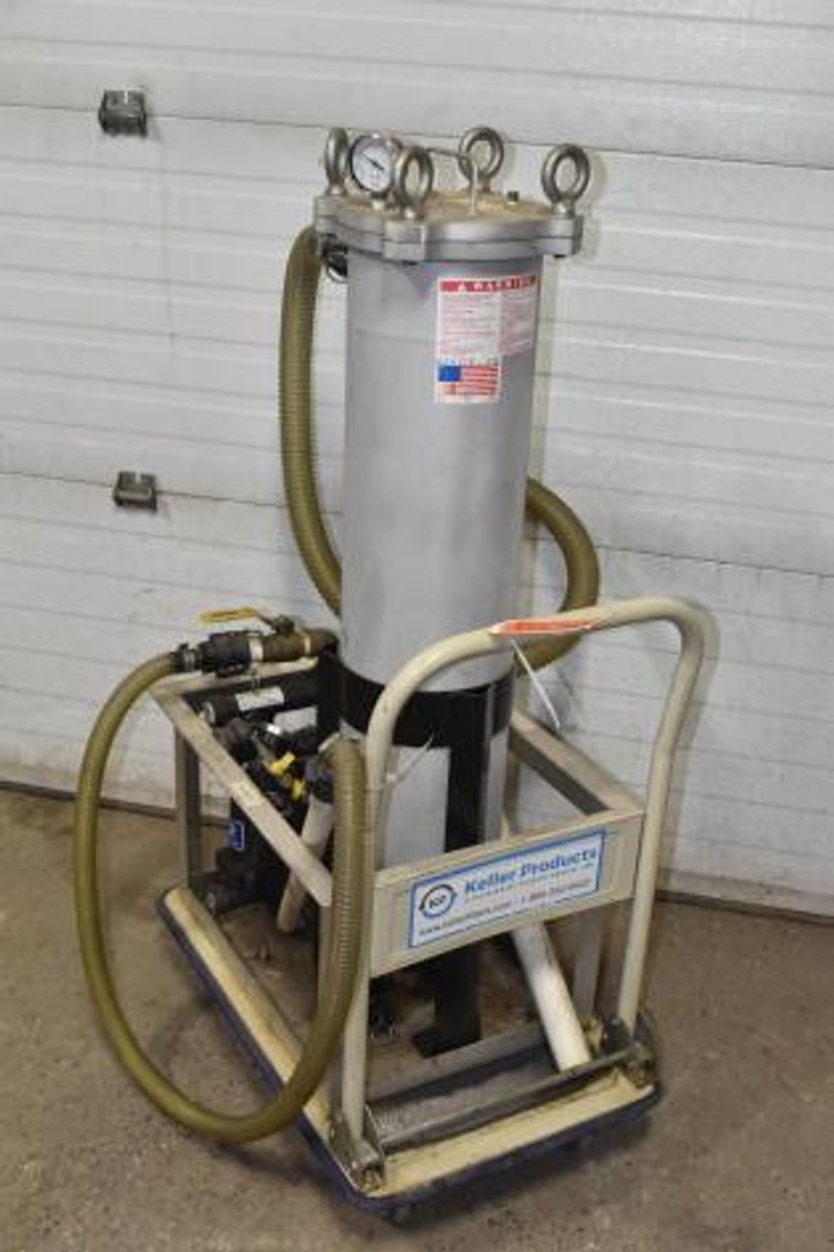 Excess Equipment for Ongoing Operations