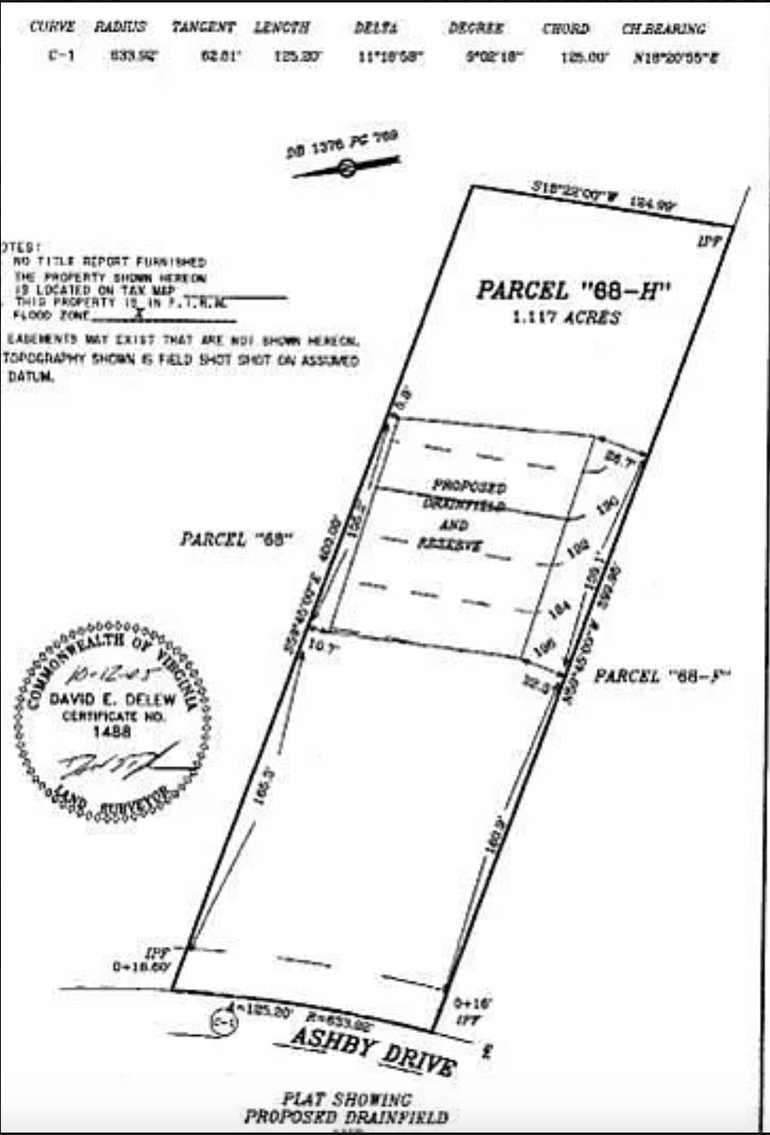 Image for 1 +/- Acre Spotsylvania County Lot Close to Retail, Schools, Rt. 3 & I-95--SELLING to the HIGHEST BIDDER via ONLINE BIDDING!!