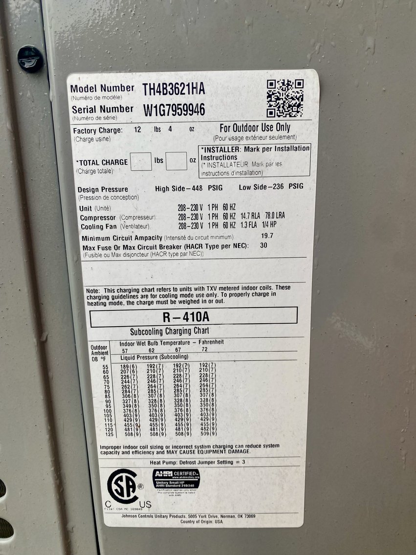 Image for 3 BR/2.5 BA Brick Home w/Walk-Out Lower Level & Detached Shop on 1.7 +/- Acres Minutes From Downtown Culpeper, VA--SELLING to the HIGHEST BIDDER!!