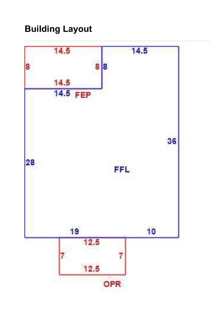 Image for 2 BR/1 BA Home on 2 +/- Acres w/Scenic Mountain Views in Culpeper County, VA--SELLING to the HIGHEST BIDDER!!