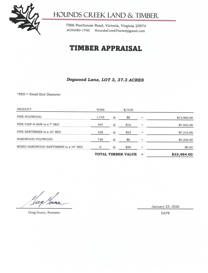 Image for 7 Estate Building Lots w/Perk Sites & VDOT Approved Entrances--Lunenburg County, VA