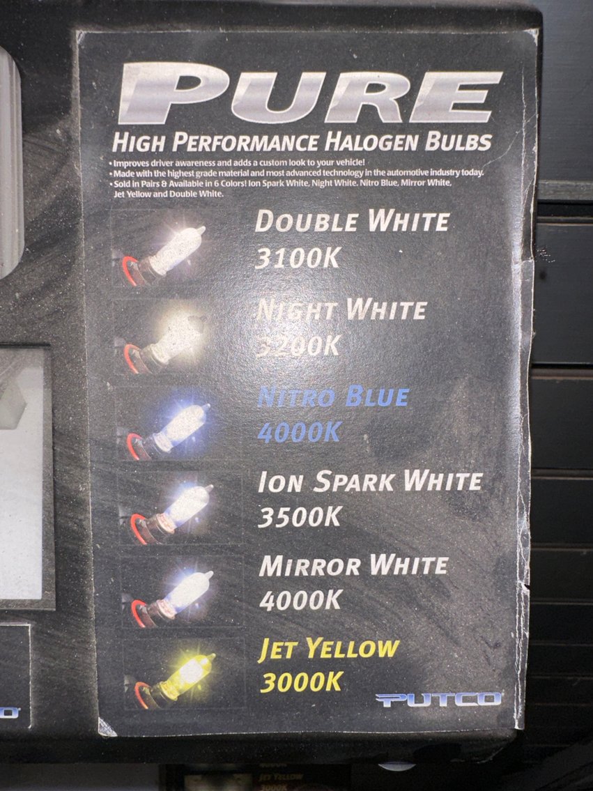 Image for Aftermarket Car Parts Dealer