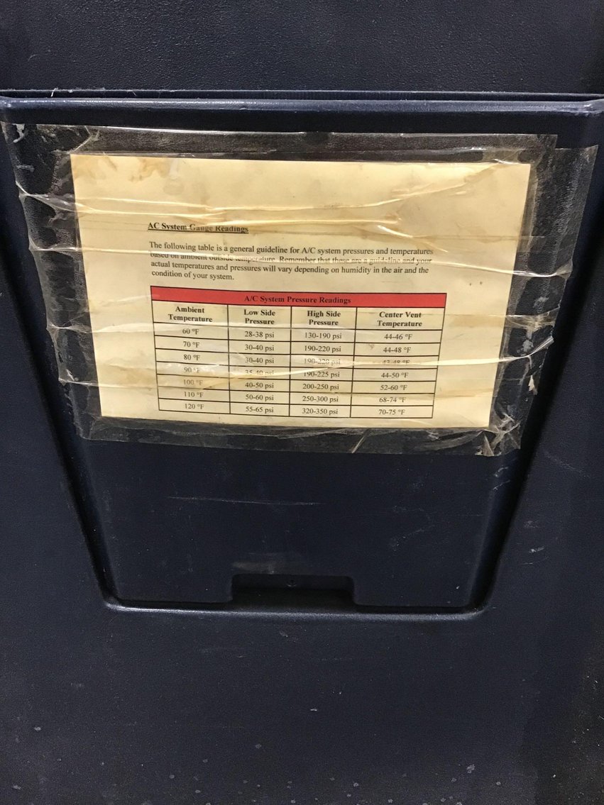 Image for Arctic Pro RHS 980 Air Conditioning Service System