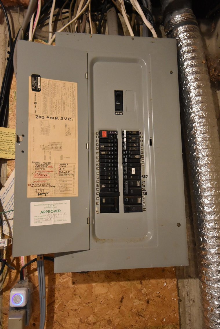 Image for Real Estate | 1132 Mica Circle, Bethlehem, PA. 18071, June 29, 2022 at 4:00 PM