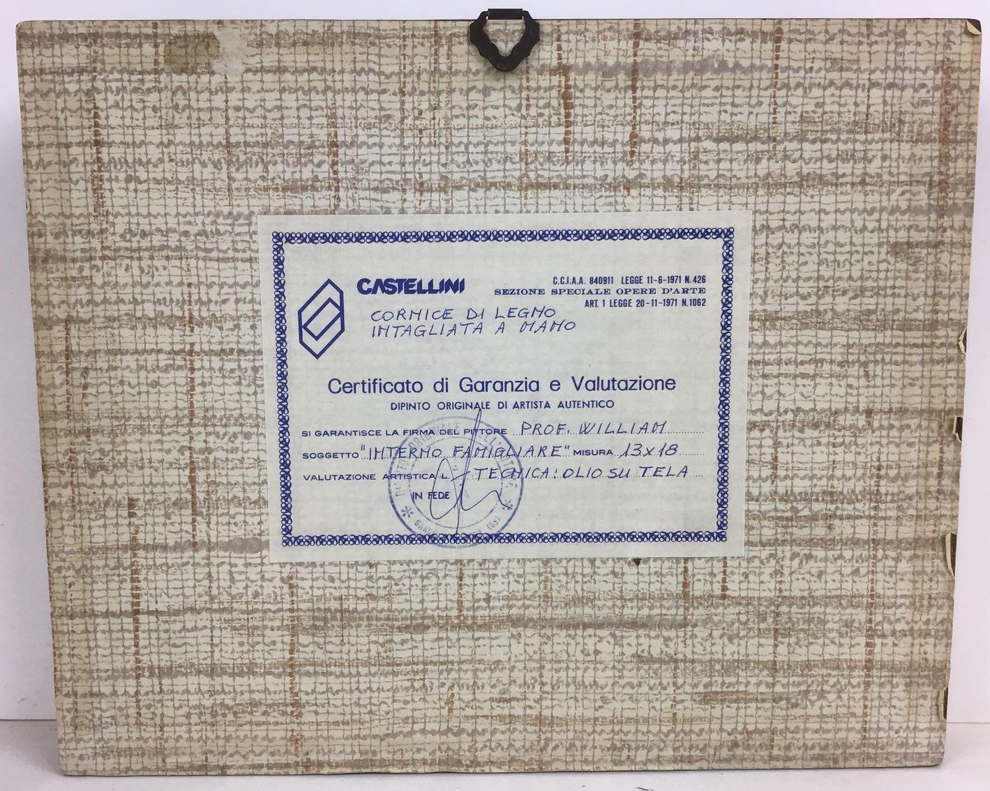 Image for Anri Woodcut, J.C. van Hunnick Plates & Italian Oil Painting