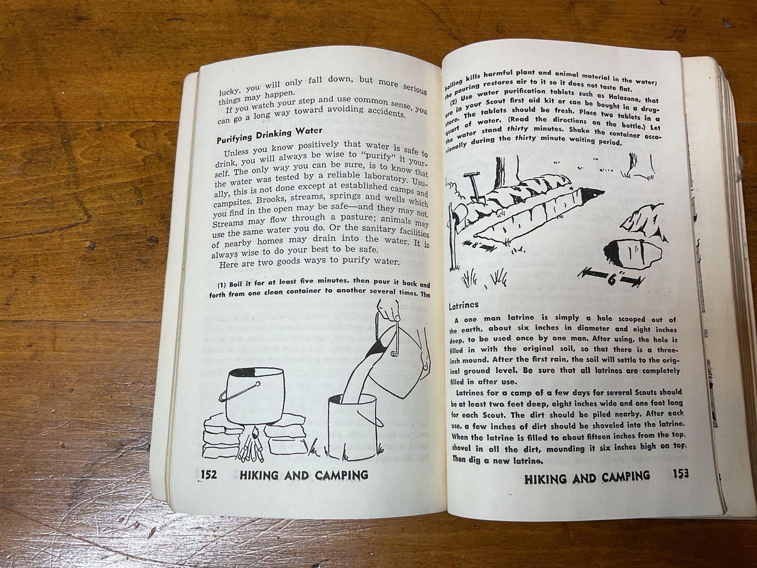 Image for Boy Scout Memorabilia