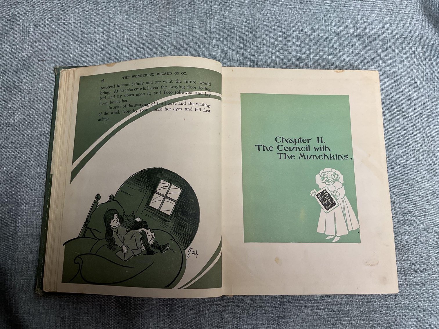 Image for Wizard of Oz Books