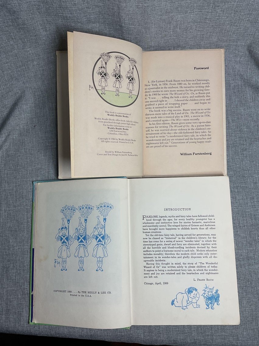 Image for Wizard of Oz Books