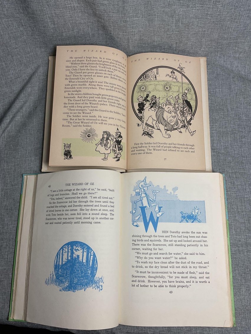 Image for Wizard of Oz Books