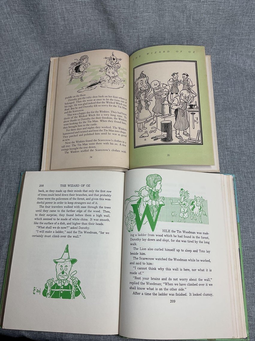 Image for Wizard of Oz Books