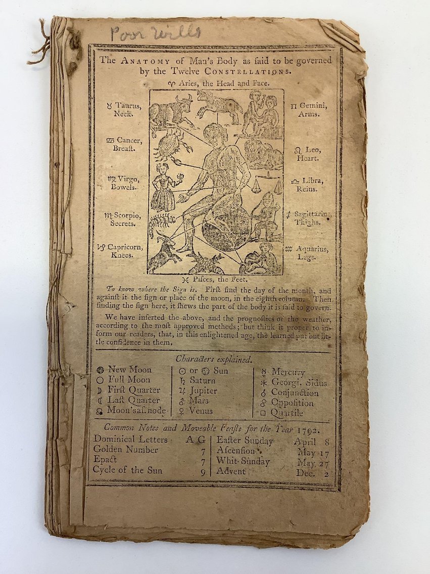 Image for Harpers Weekly & Assorted Almanacs