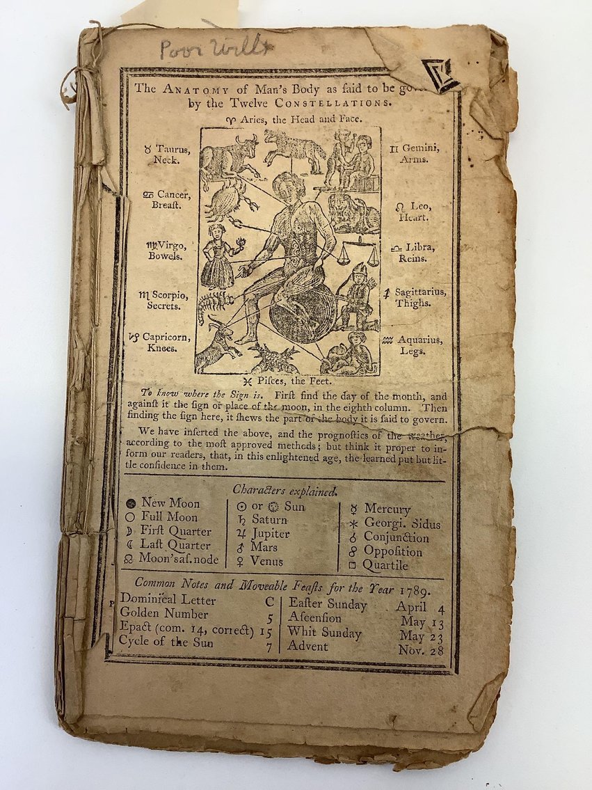 Image for Harpers Weekly & Assorted Almanacs