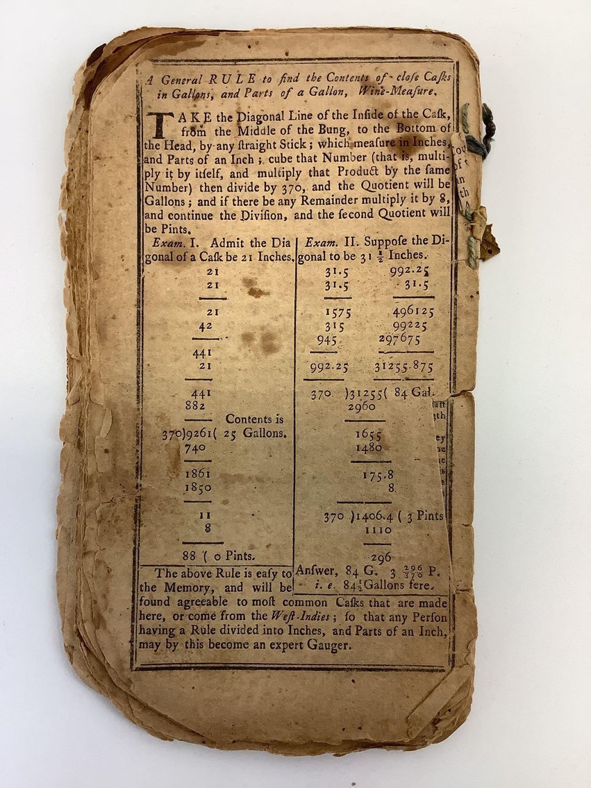 Image for Harpers Weekly & Assorted Almanacs