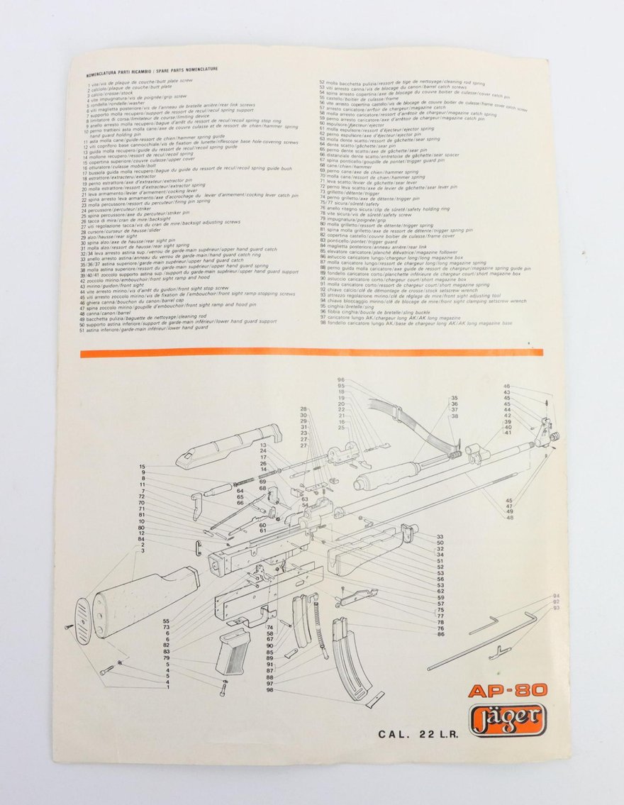 Image for Armi Jager/Mitchell Arms AP80/AK22 Semi Automatic Rifle