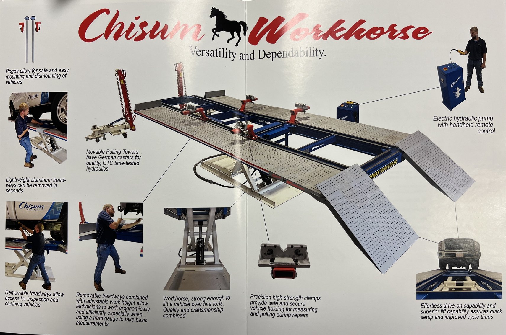 Image for Chisum Workhorse WH-5, 5-Meter Frame Rack System