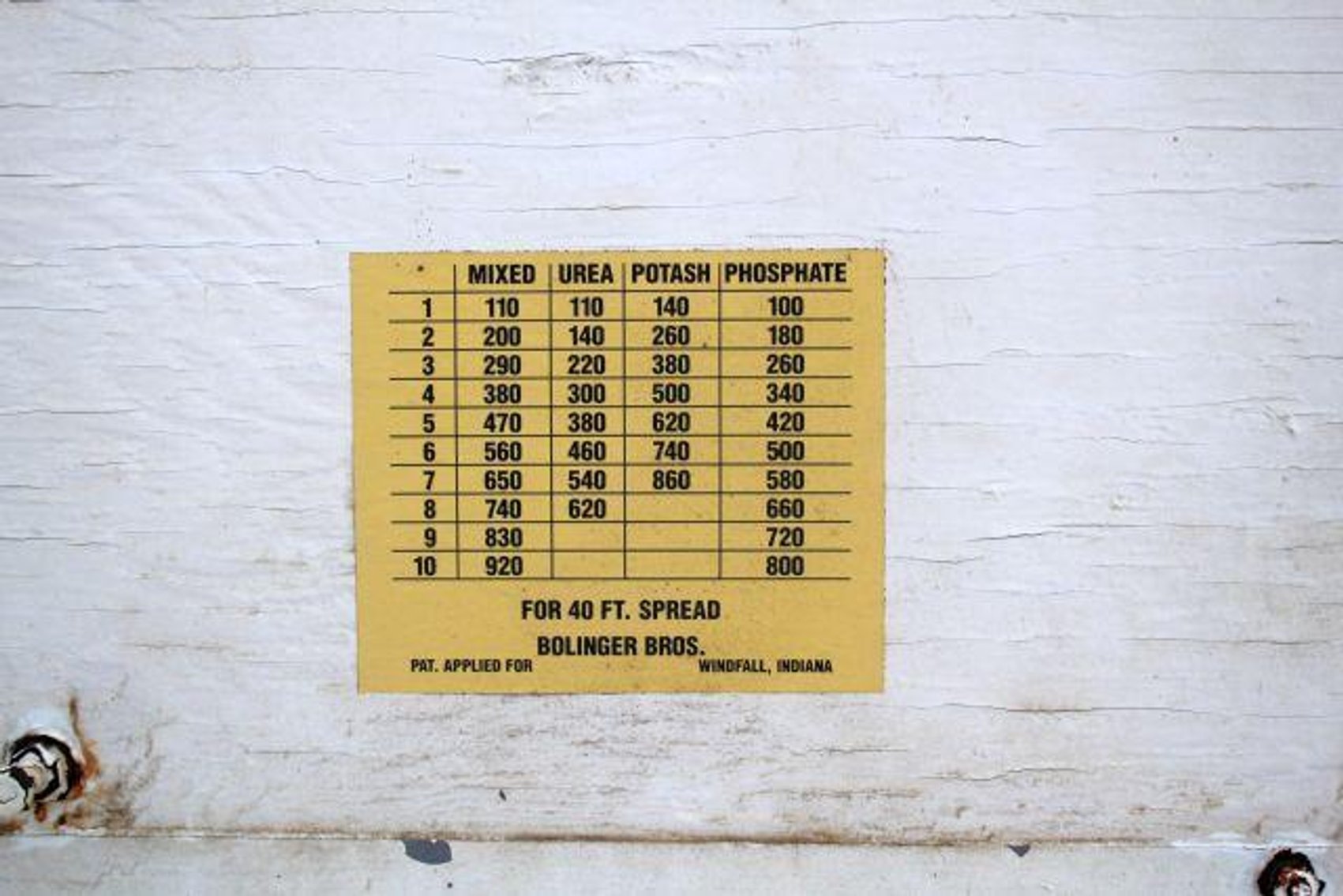 Image for SCHELL BROS. FARM EQUIPMENT