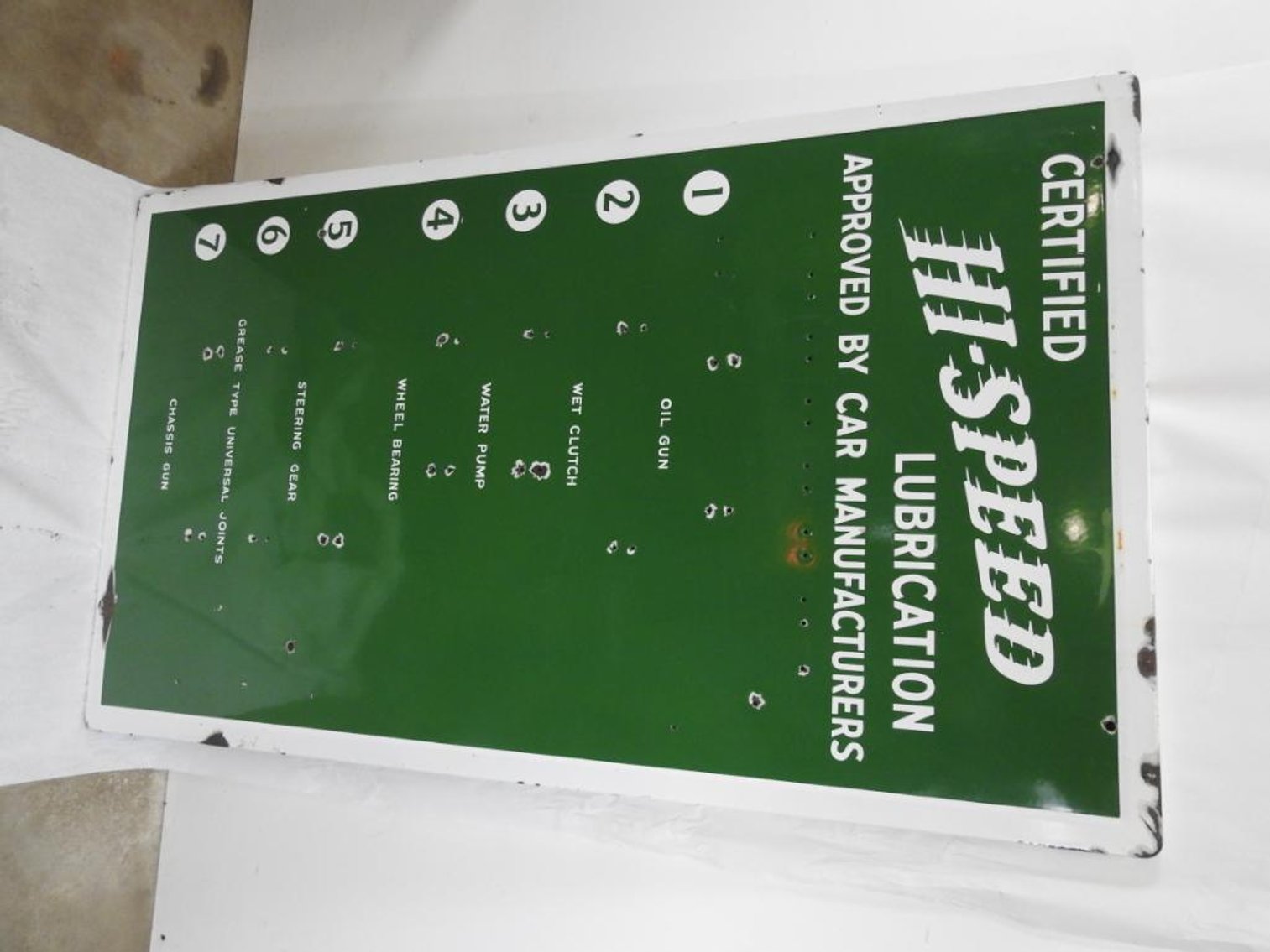 Image for CHECK THE OIL