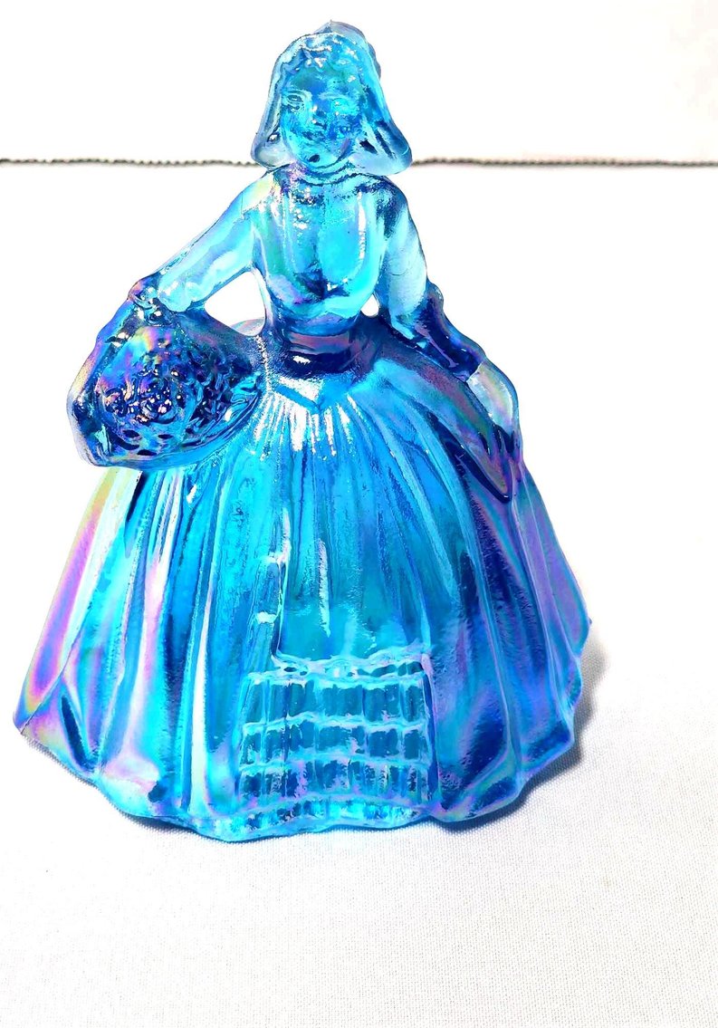 Image for Estate of Charles Mellott