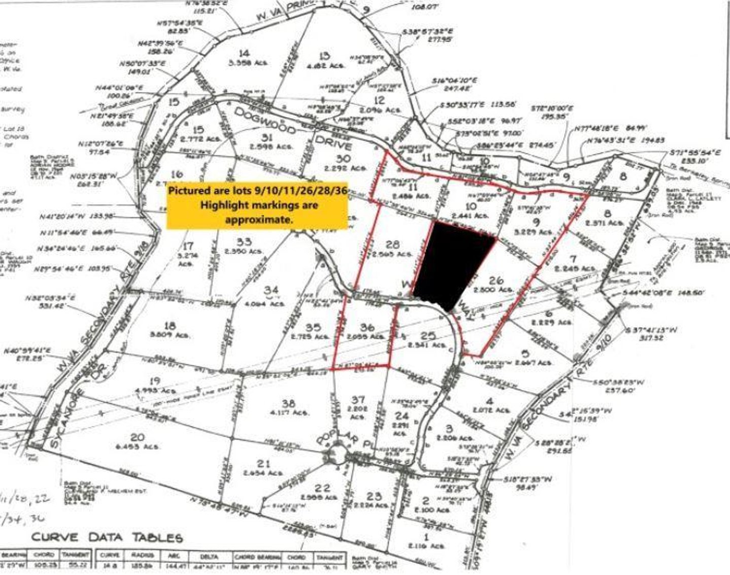 Image for Online Only Reserve Real Estate Land Auction!