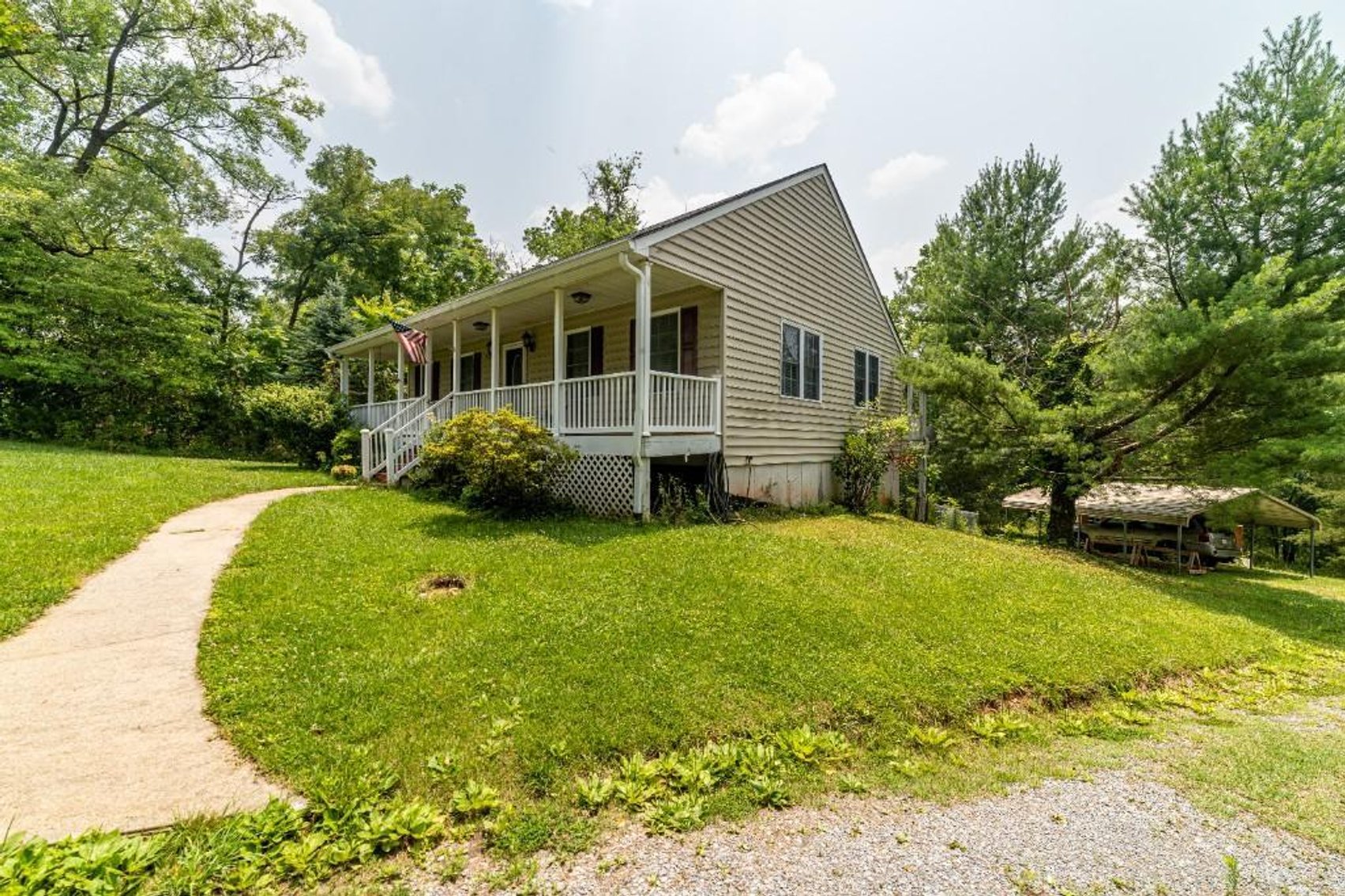 Image for Lynchburg Real Estate Auction