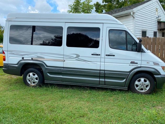 Image for ESTATE OF JEFF LONG LYNCHBURG VA