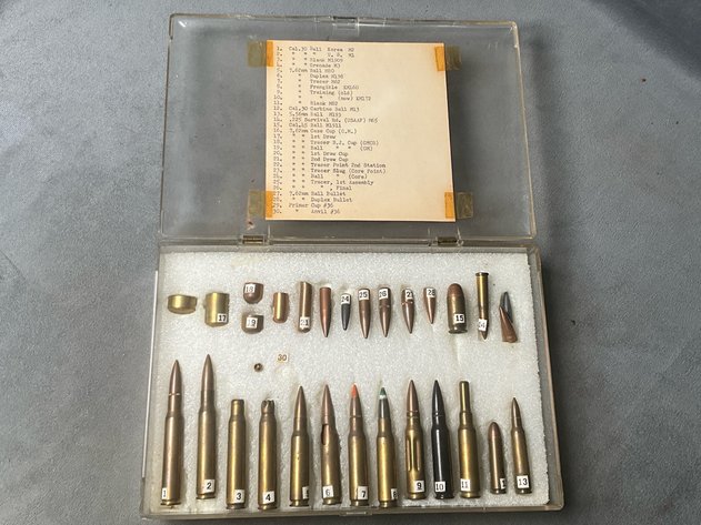 Image for Vintage and Antique Ammunition Part 2