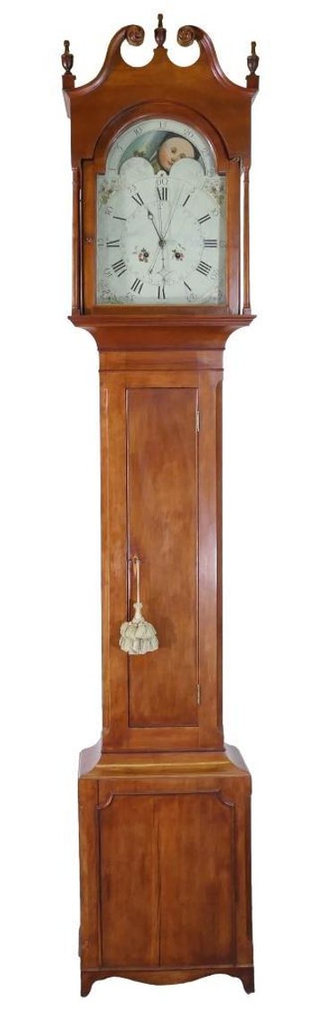 Image for Estate of James Thornton Absolute Auction