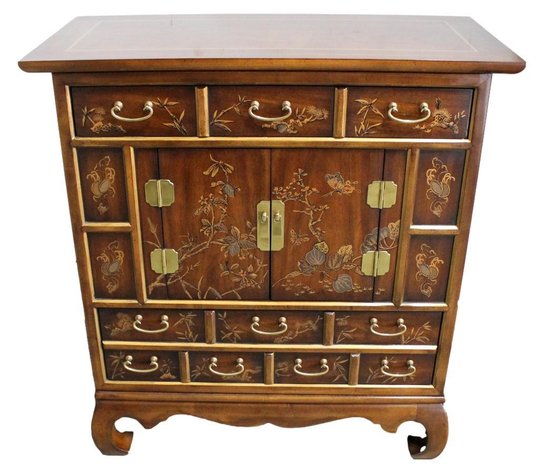 Image for The Luckett Estate Auction