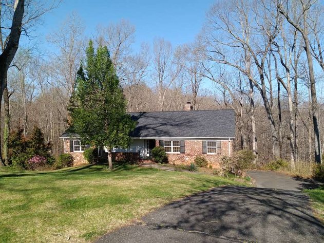 Image for Uzsoy Estate - Real Estate - Lynchburg VA