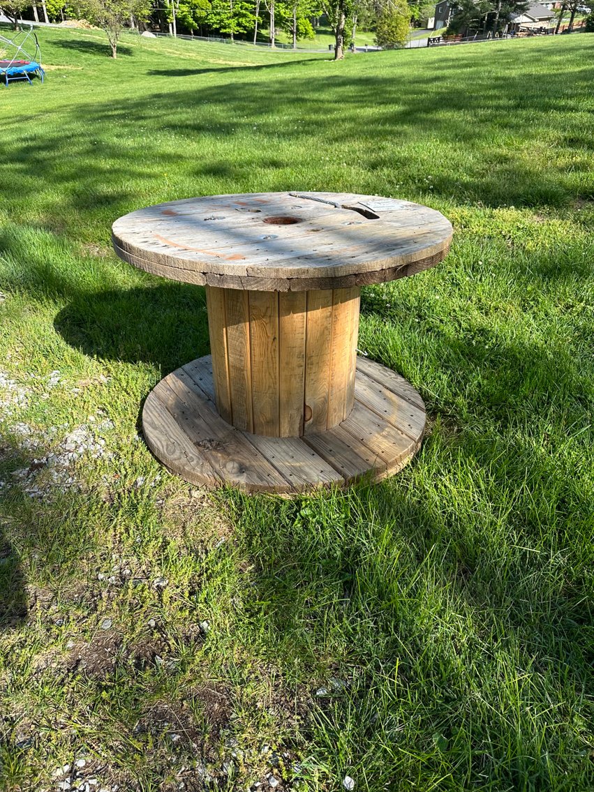 Image for Wire Spools