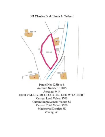 Image for NOTICE OF DELINQUENT REAL ESTATE TAXES AND SALE OF REAL PROPERTY IN WASHINGTON COUNTY, VIRGINIA