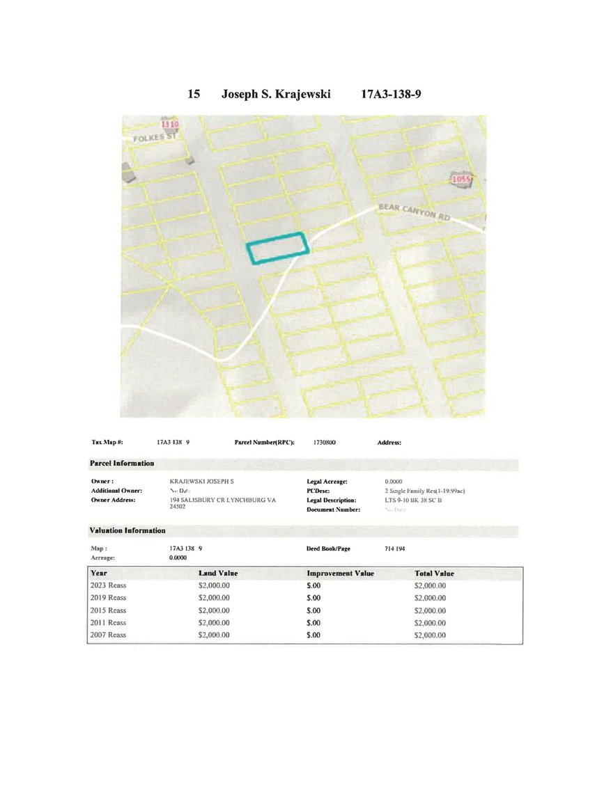 Image for NJ15 - Lots 9-10, Block 38, Section B on Bear Canyon Road