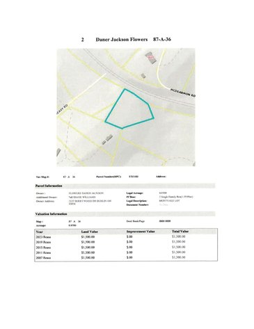 Image for NOTICE OF DELINQUENT REAL ESTATE TAXES & SALE OF REAL PROPERTY - TOWN & COUNTY OF BEDFORD, VIRGINIA