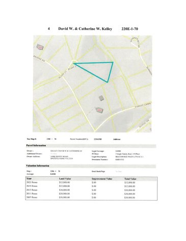 Image for NOTICE OF DELINQUENT REAL ESTATE TAXES & SALE OF REAL PROPERTY - TOWN & COUNTY OF BEDFORD, VIRGINIA