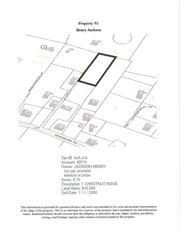 Image for NOTICE OF DELINQUENT REAL ESTATE TAXES AND SALE OF REAL PROPERTY IN SMYTH COUNTY, VIRGINIA