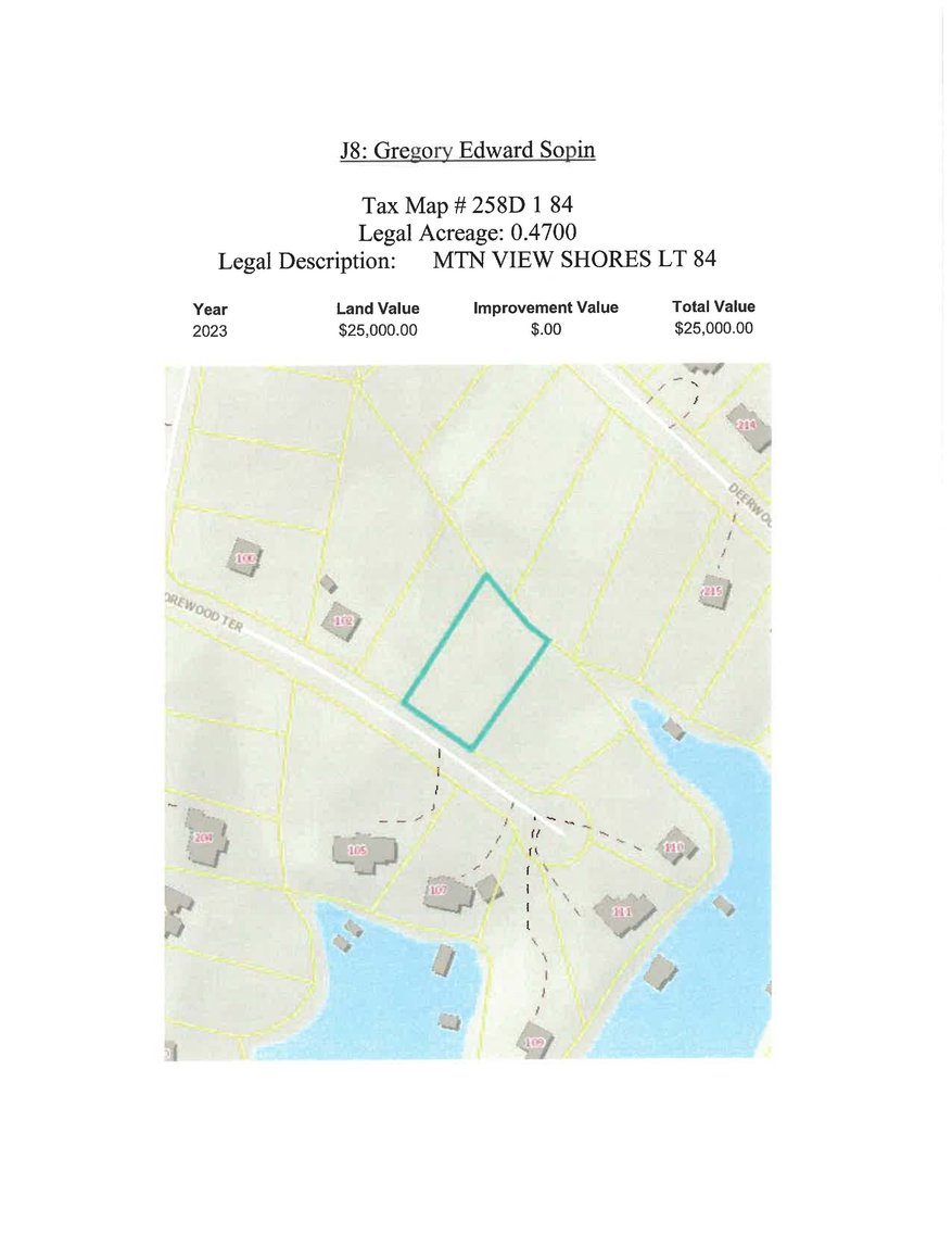 Image for JS8 0.47 acre +/- Mountain View Shores Lot 84