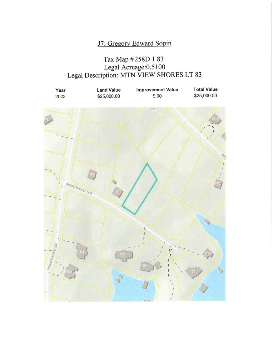 Image for JS7 0.51 acre +/- Mountain View Shores Lot 83