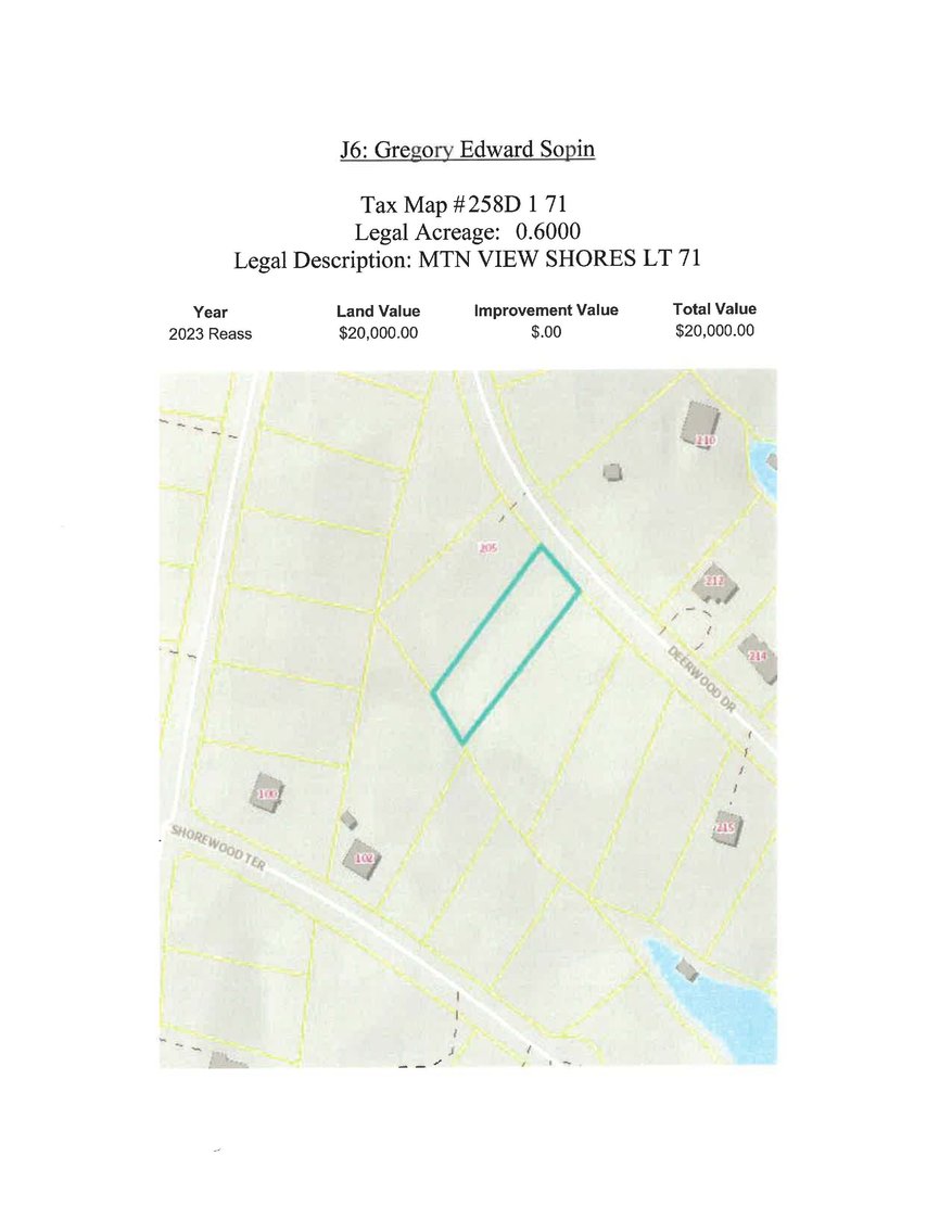 Image for JS6 0.60 acre +/- Mountain View Shores Lot 71